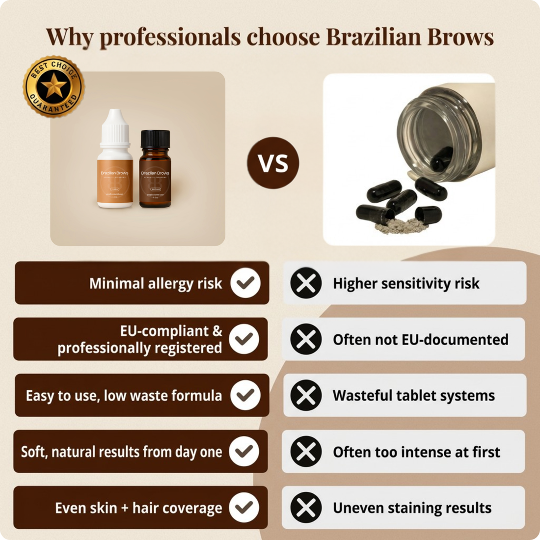 Brazilian Brows Henna - Brown